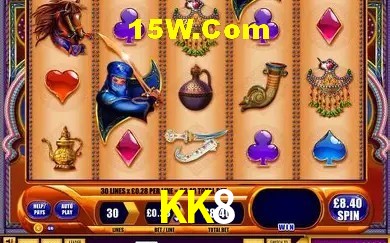 KK8 Brasília - Betting Features